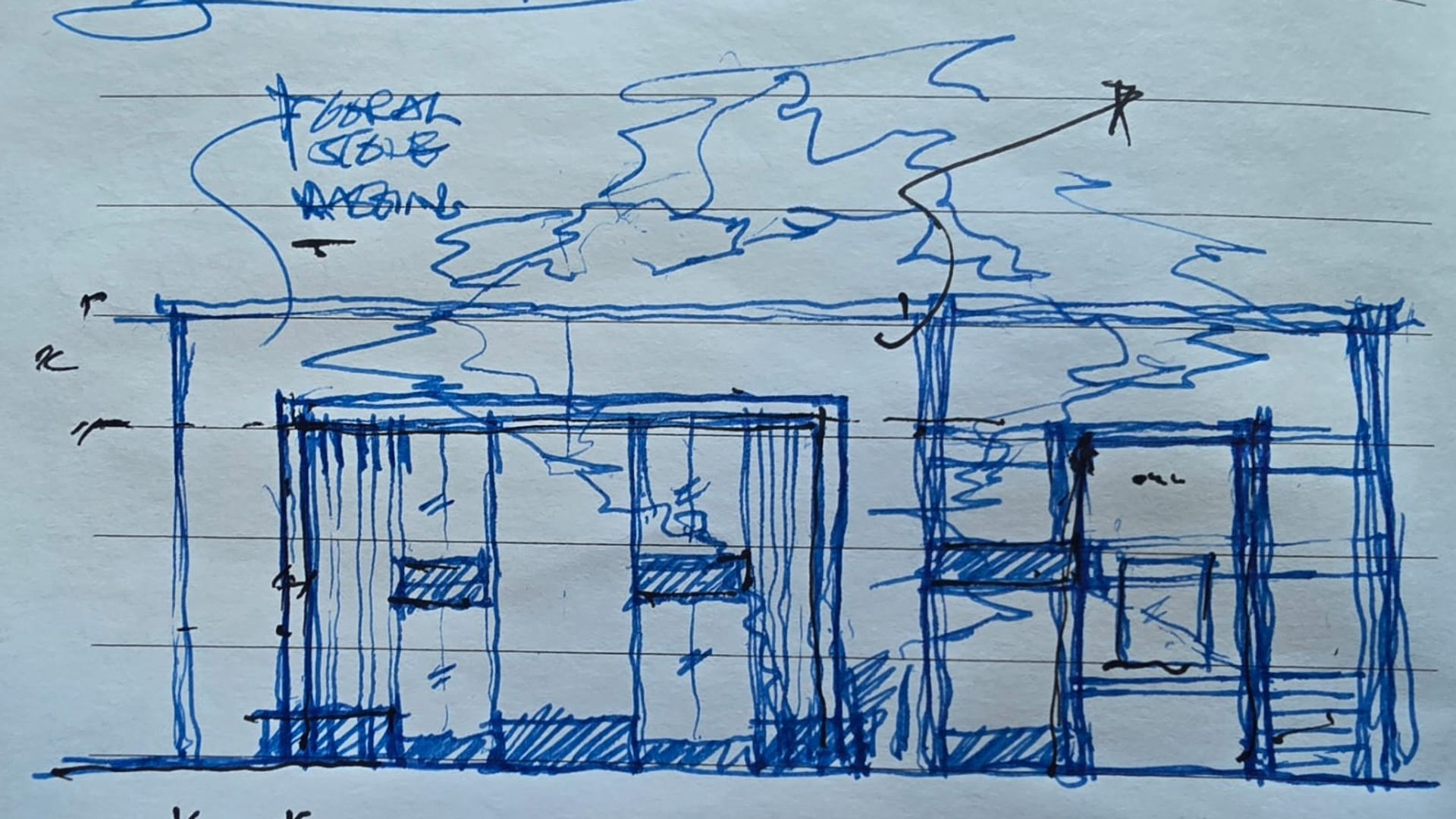 Strategic Definition — project process image 3
