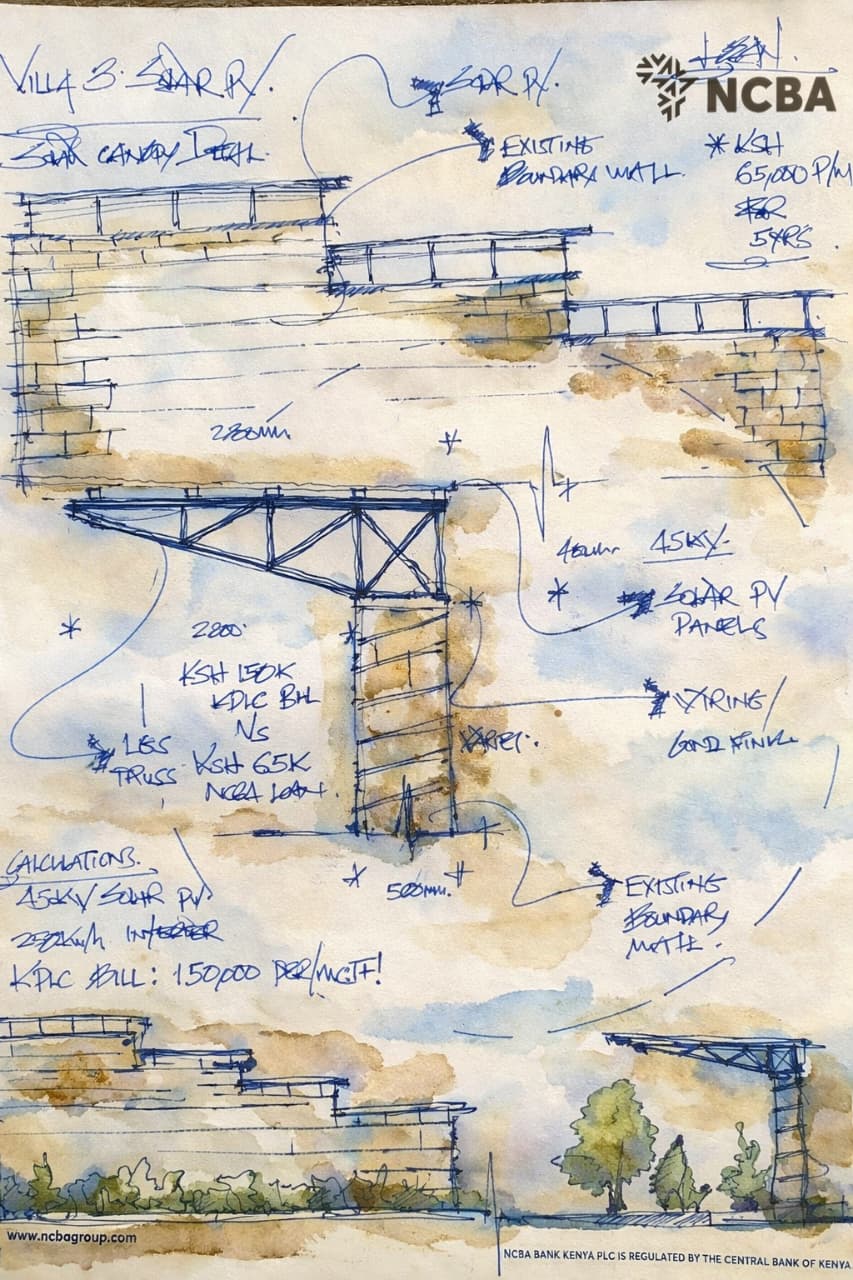 Preparation and Briefing — project process image 3