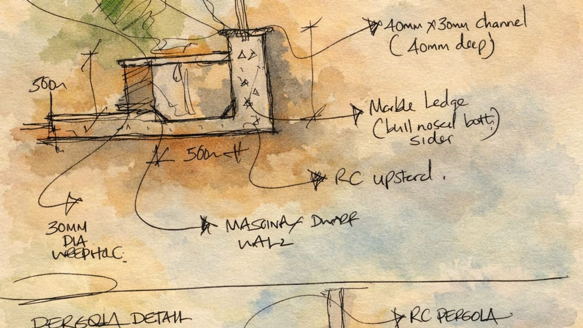 Spatial Coordination — project process image 1