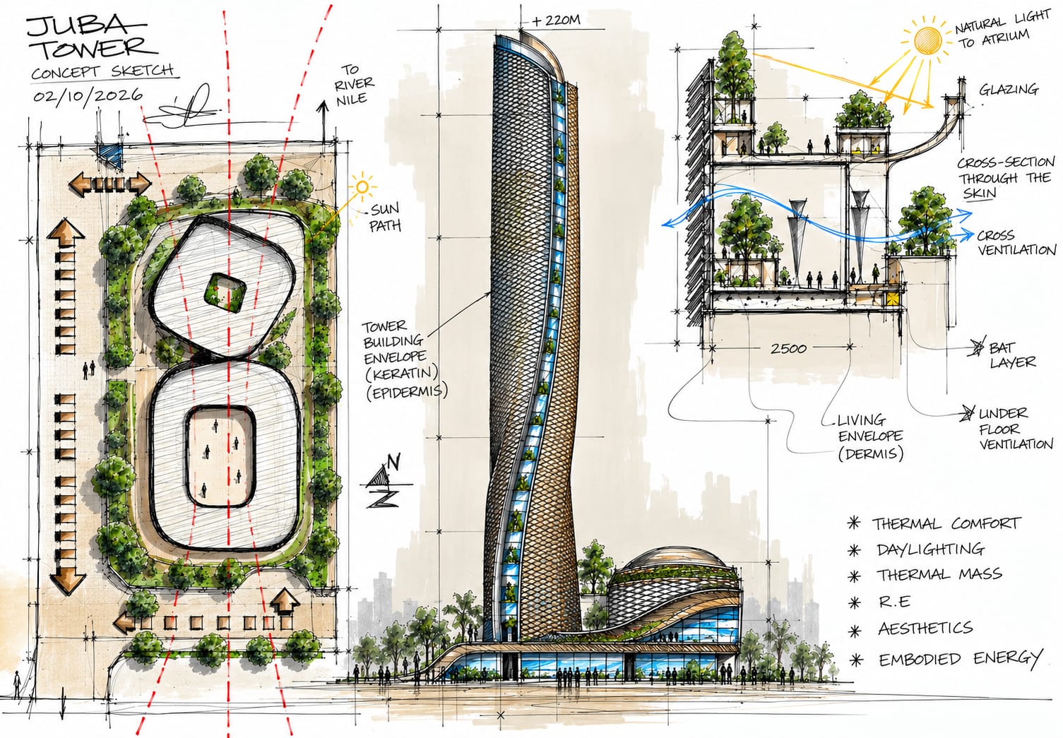 Manufacturing and Construction — project process image 2