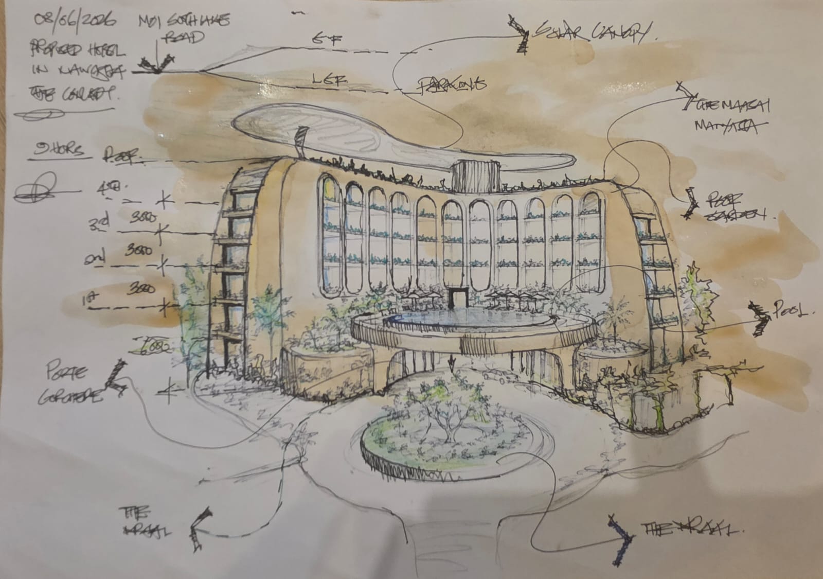 Handover — project process image 1