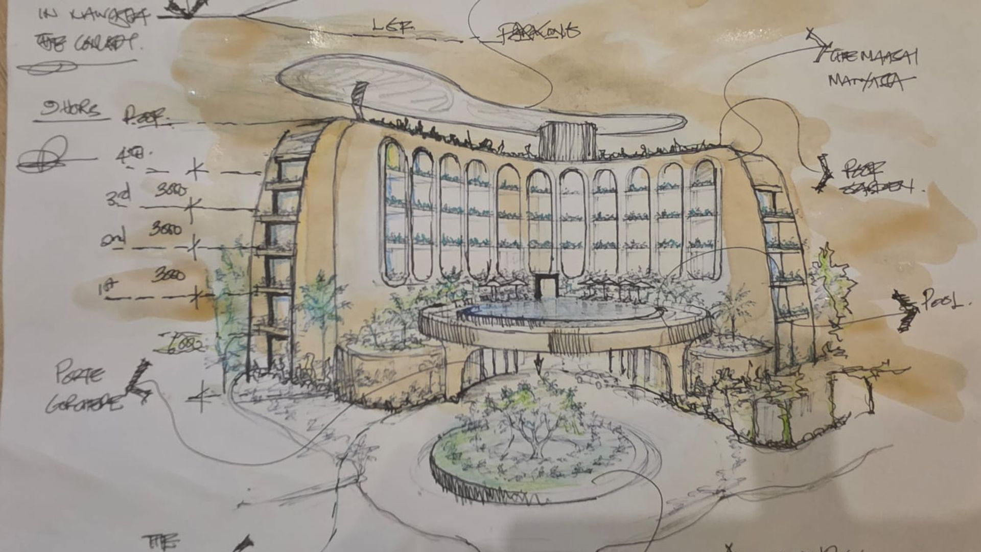 Handover — project process image 1
