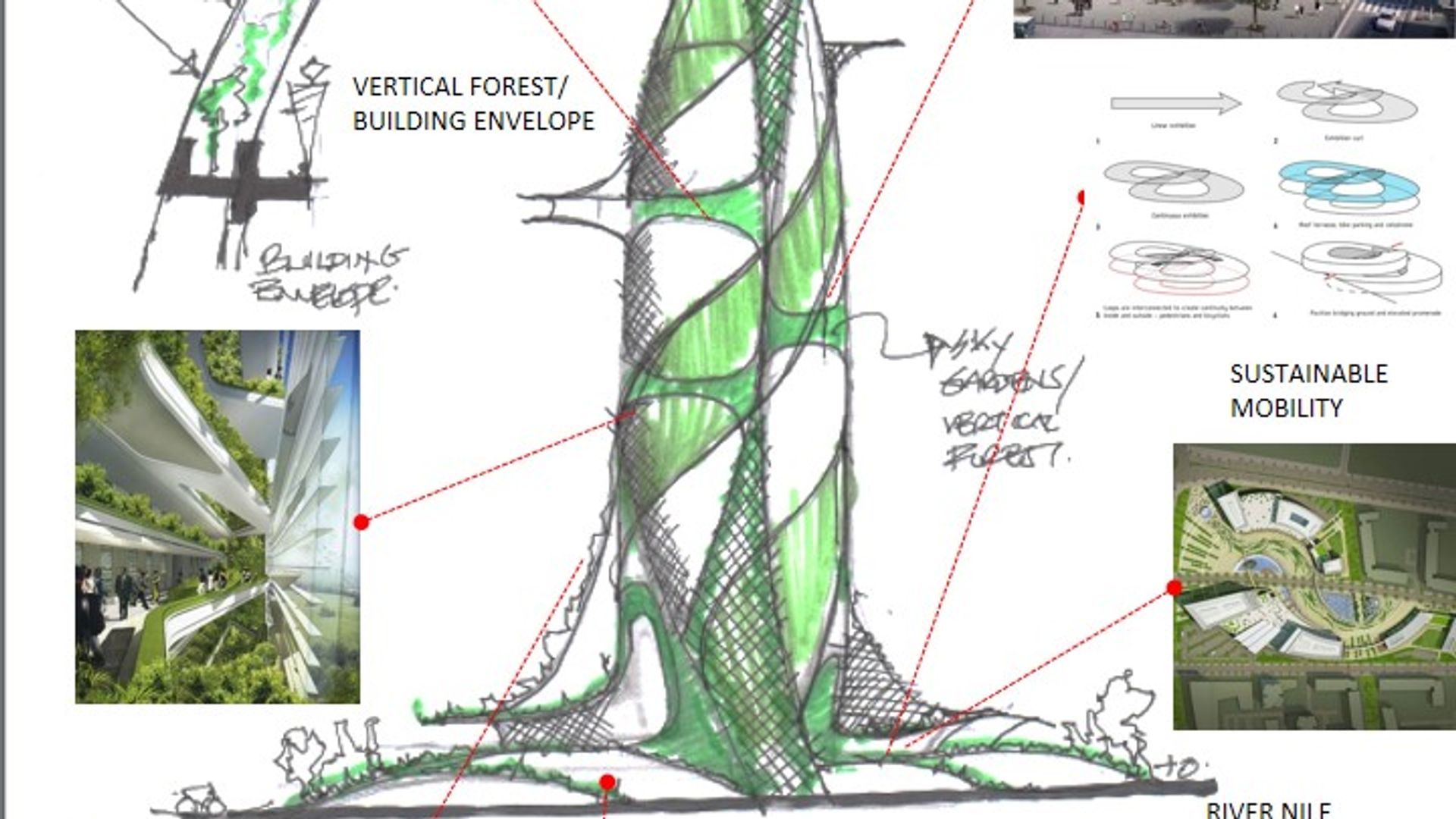 Handover — project process image 1