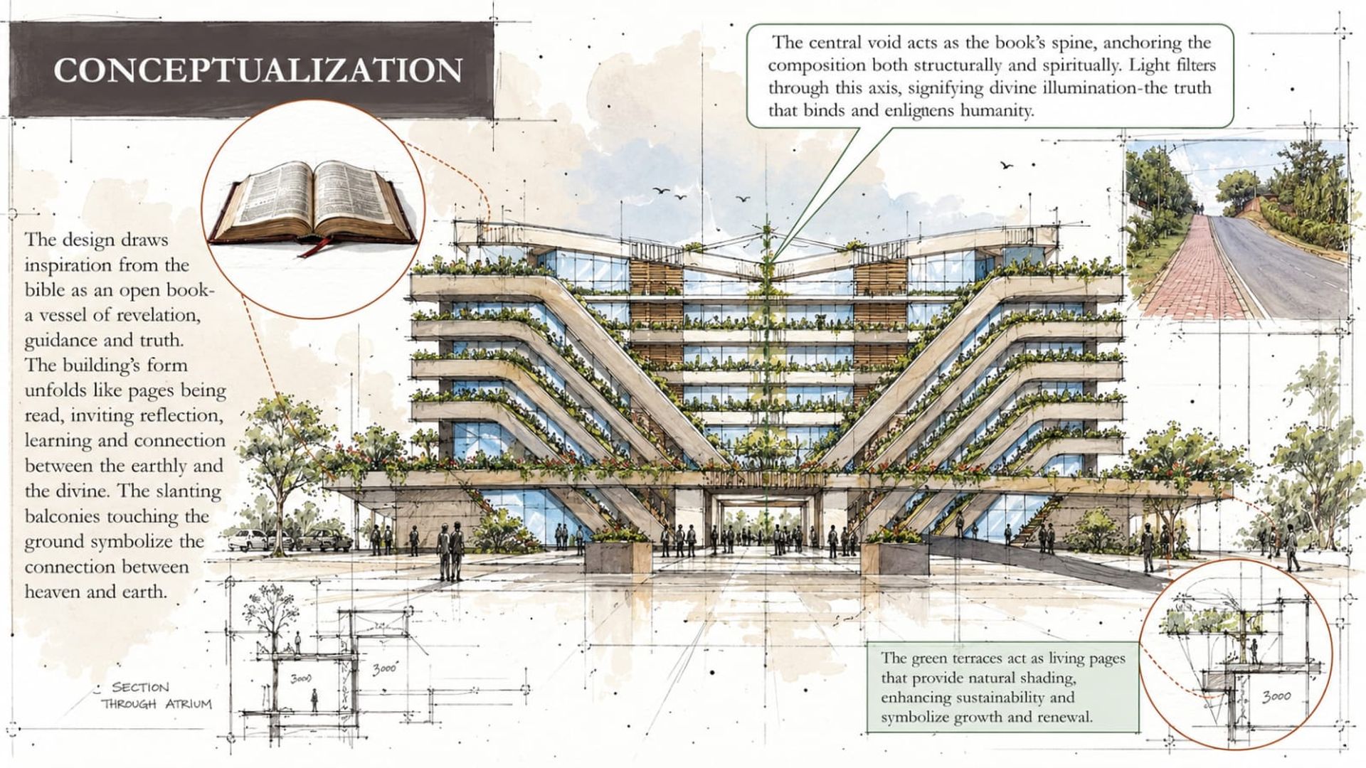 Handover — project process image 2