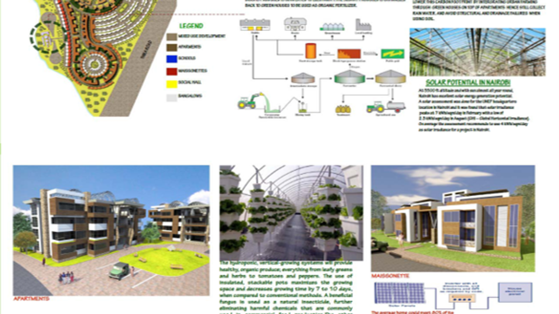 Handover — project process image 2