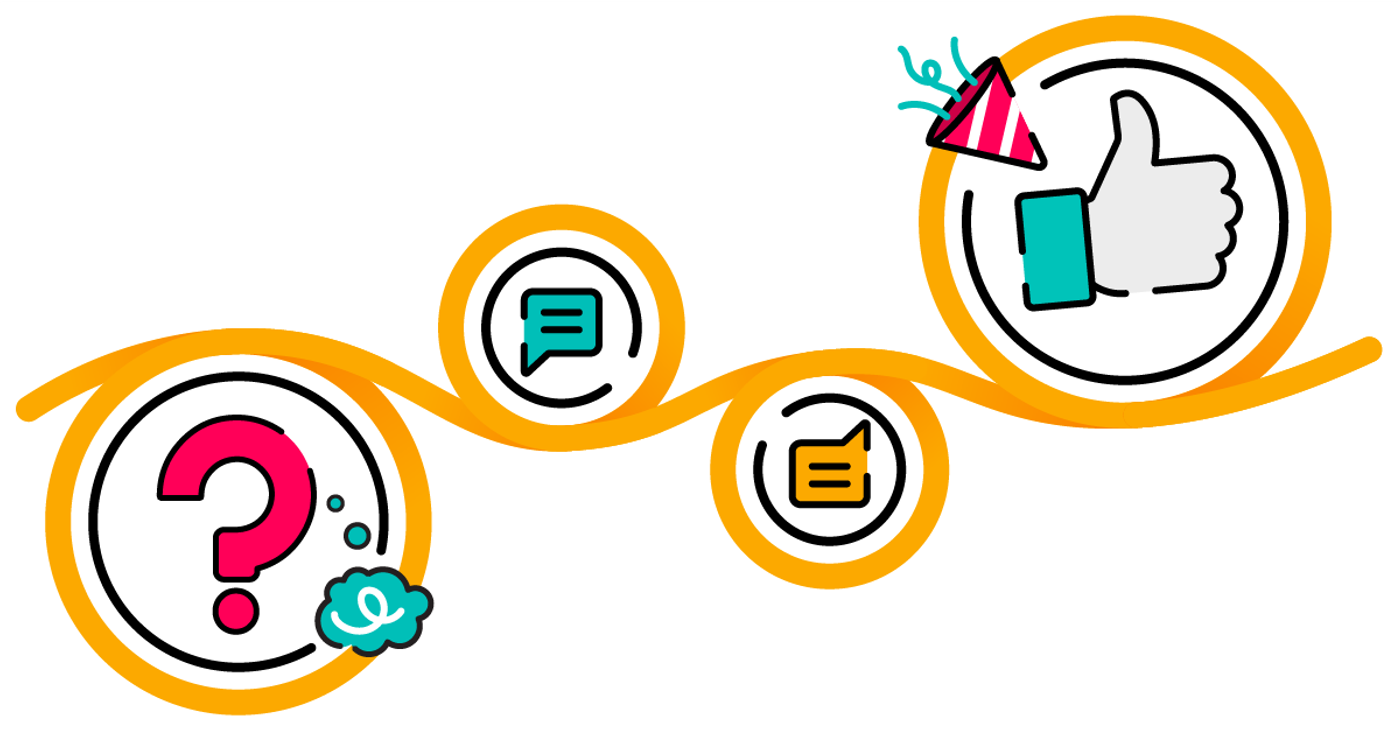 A yellow ribbon loops around a series of icons including a thumbs up, a question mark and speech bubbles