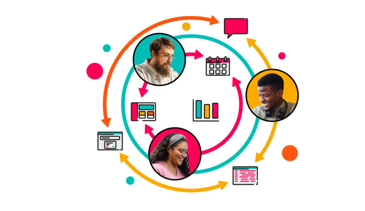 Three colleagues collaborate in a circular fashion around a central hub
