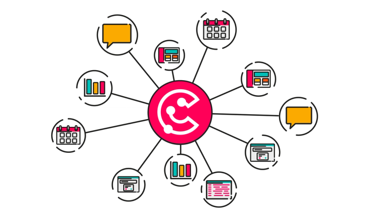 A central Connect logo sits in the middle of a number of software UIs