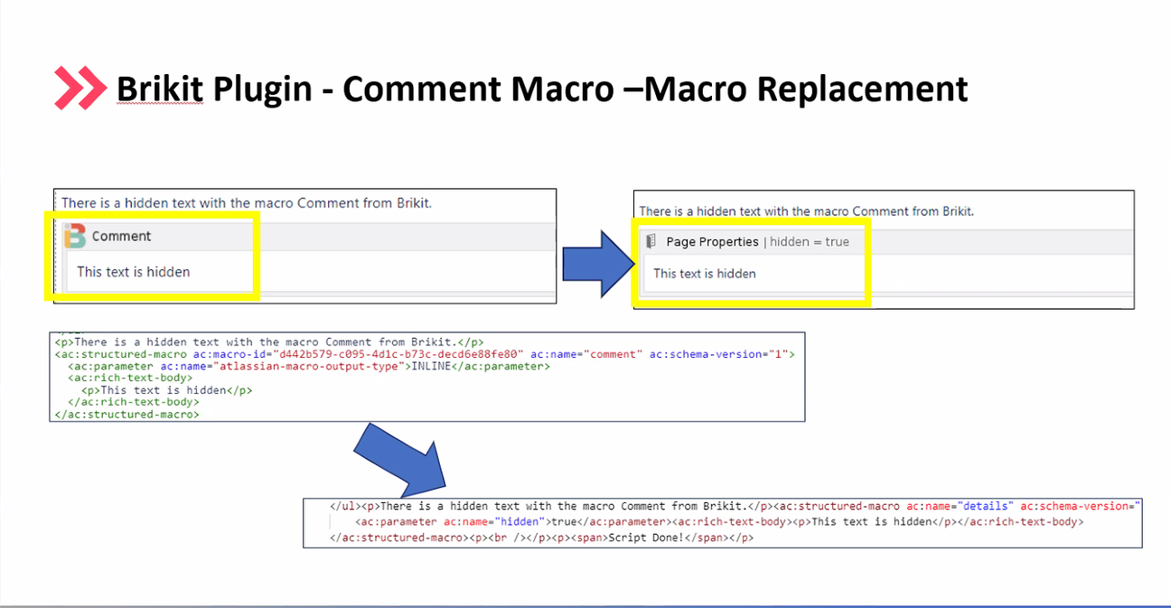 An example of a Confluence page with and without a comment macro