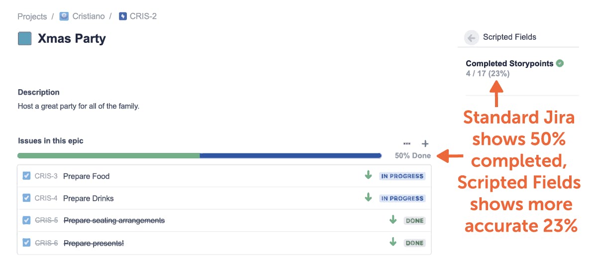 Standard Jira shows 50% of tasks completed, while Scripted Fields shows more accurate metric, revealing exactly how much more work is required for this epic.