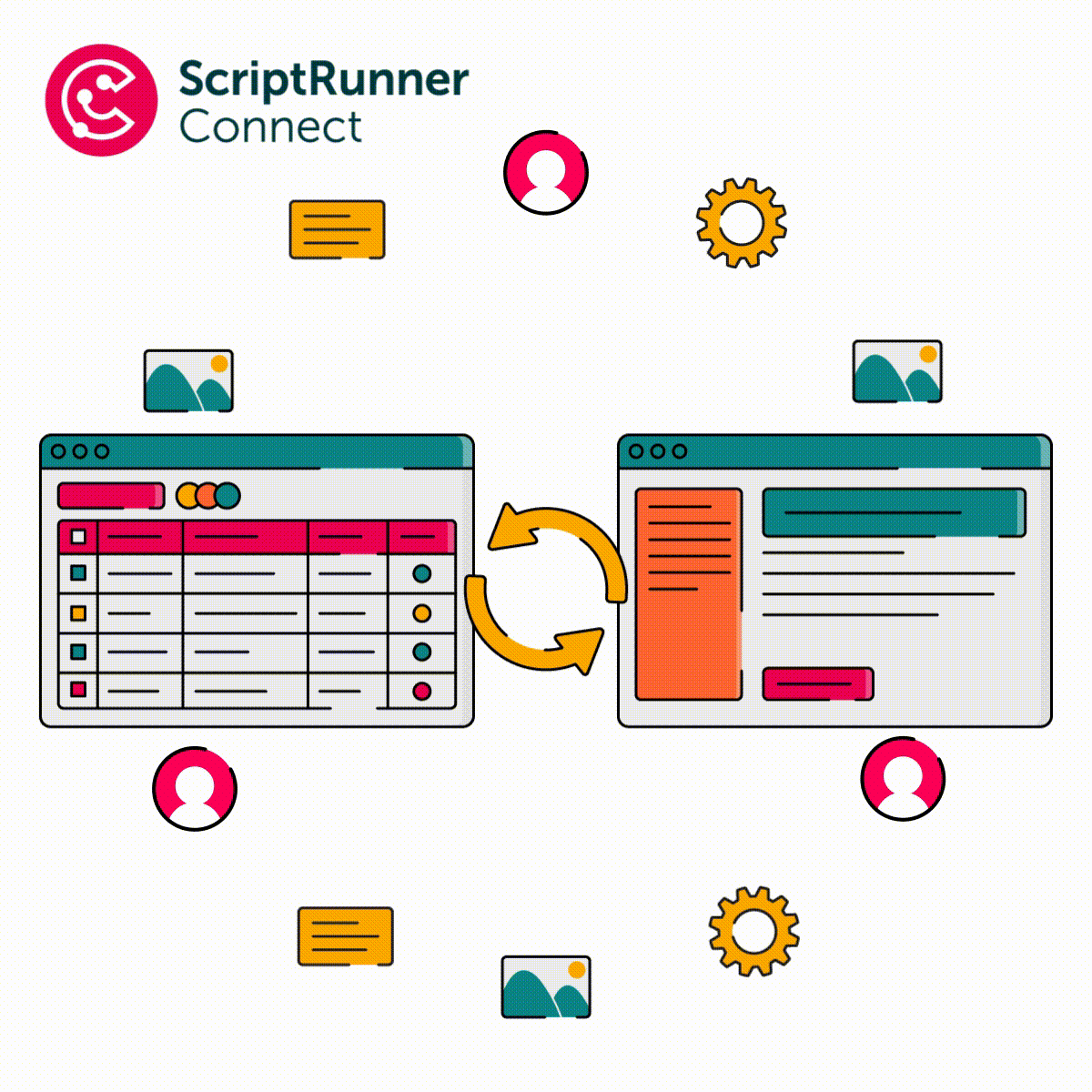 Animated ScriptRunner Connect illustration showing a variety of field being connected between two different instances
