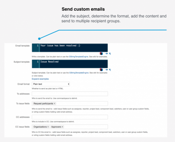 A screenshot shows custom emails sending screen