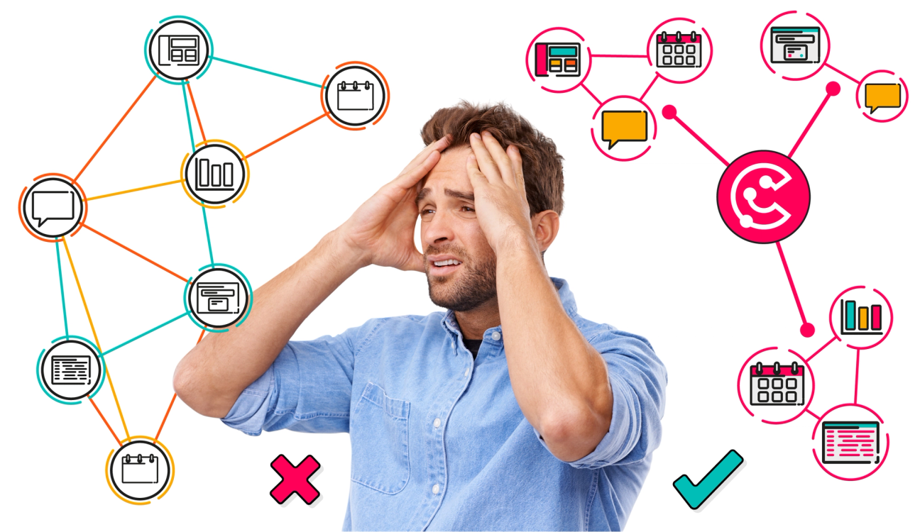 A person looks confused trying to figure out integrations