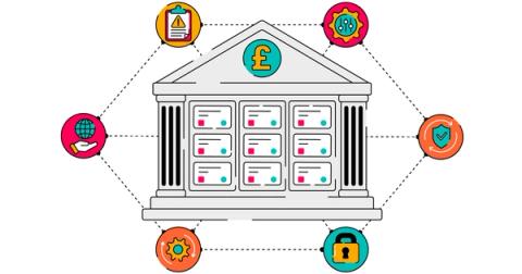 Illustration of a classical bank building, with a stylised Jira kanban board inside and a pound symbol in the pediment. Around it are icons connected with dashed lines—a clipboard, two different cogs, a shield, a padlock, and a globe on an open palm—representing different concepts such as global access, compliance, automation, technology, and security.