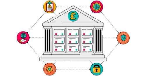 Illustration of a classical bank building, with a stylised Jira kanban board inside and a pound symbol in the pediment. Around it are icons connected with dashed lines—a clipboard, two different cogs, a shield, a padlock, and a globe on an open palm—representing different concepts such as global access, compliance, automation, technology, and security.