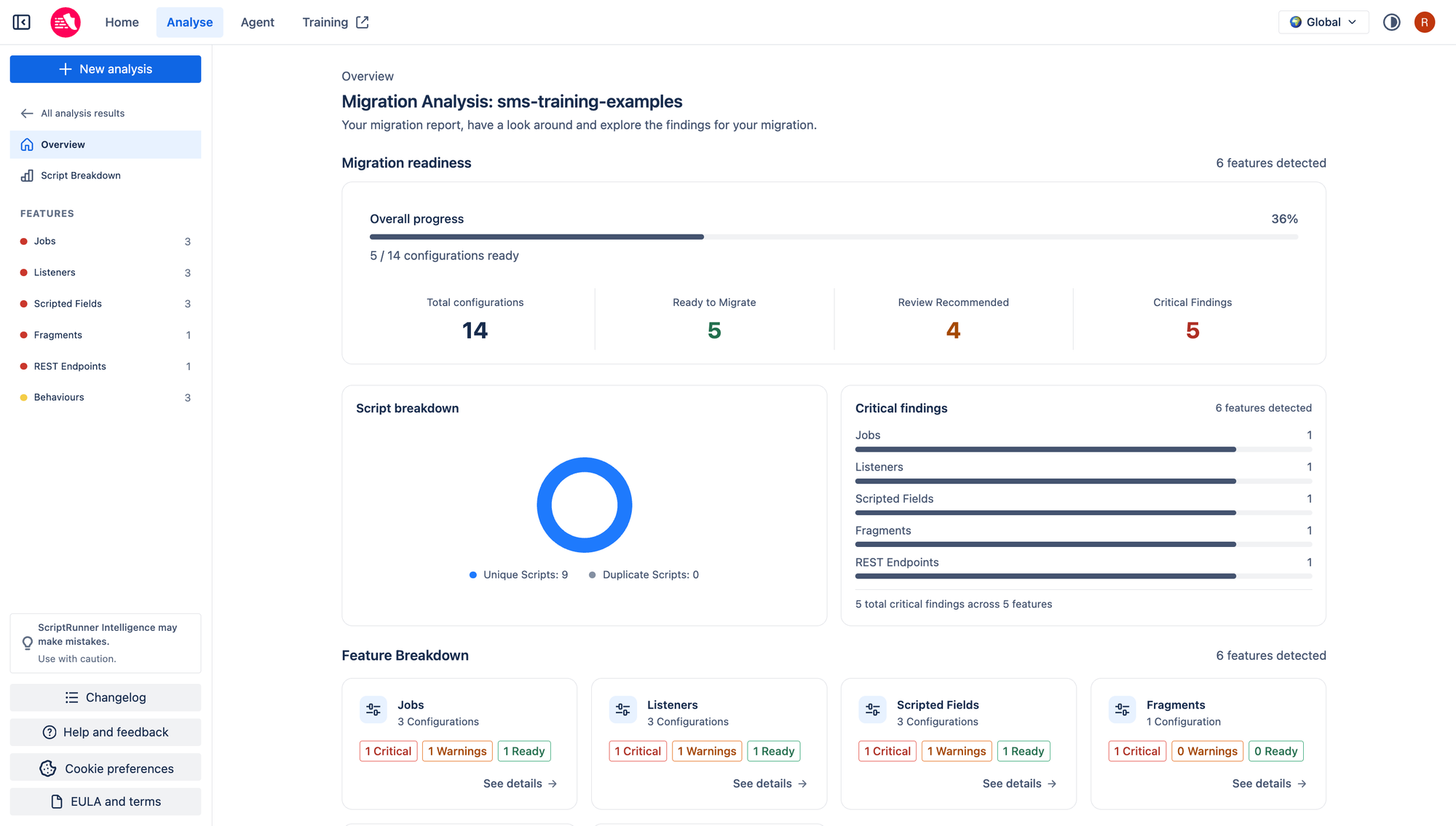 In-app screenshot of an SMS Analysis