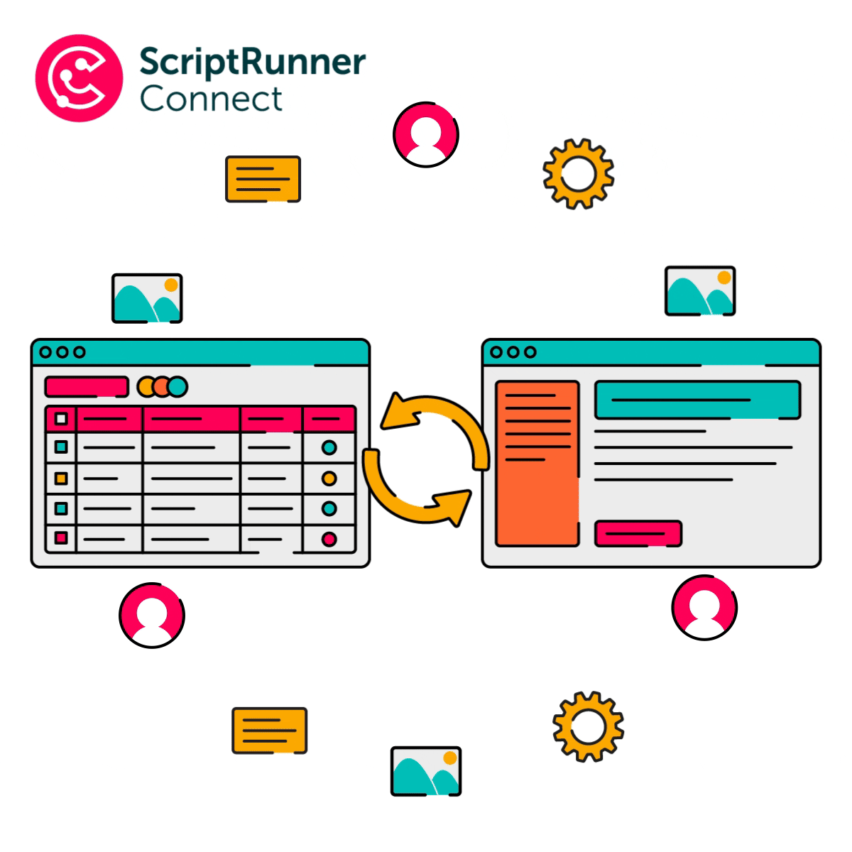 ScriptRunner Connect connecting different instances