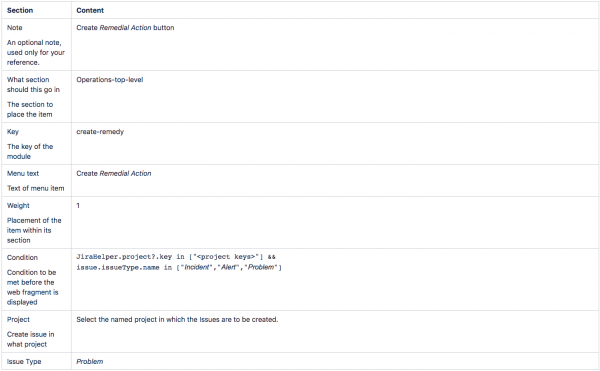 Screenshot of constrained create issue dialogue