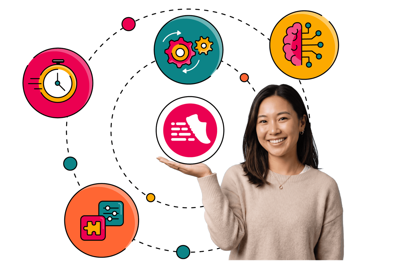 A smiling person with medium-length dark hair and a beige jumper stands on the right, holding out one hand as if presenting a central circular icon with a white trainer silhouette on a pink background. Around them, dotted orbital lines connect colourful illustrated icons—a stopwatch, interlocking cogs, a brain with circuit lines, and a puzzle piece with sliders—suggesting themes of automation, speed, problem-solving, and intelligent workflows on a teal background.