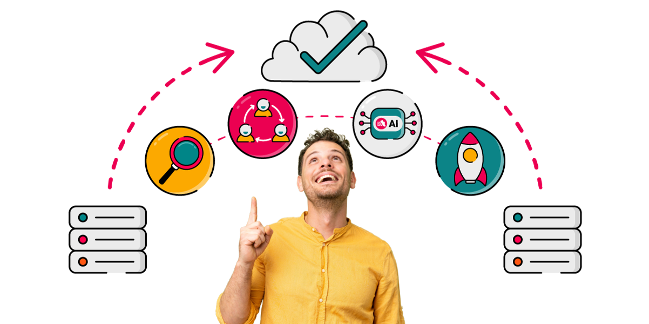 A person in a yellow shirt looks up and points upwards, smiling, beneath a row of colourful icons connected by a pink dashed arc leading to a cloud with a large tick. The icons show a magnifying glass, team collaboration, an AI chip, and a rocket, with stylised server blocks on either side—suggesting a journey from on‑premises to cloud, enhanced by search, collaboration, AI, and faster performance.