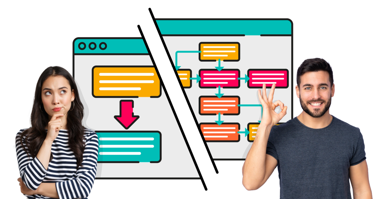A person in a stripey top considers their simplistic Jira workflow while another person looks delighted with their more complex workflow that better suits their business process