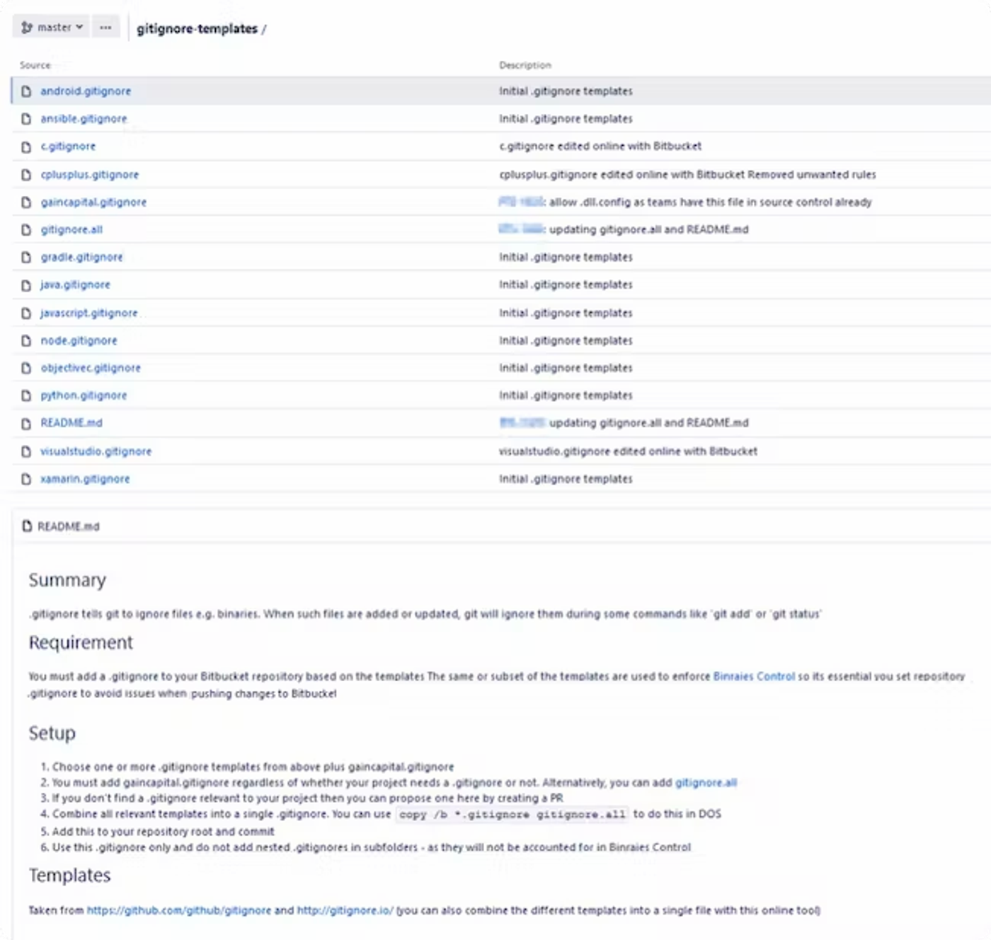 Screenshot of gitignore-templates