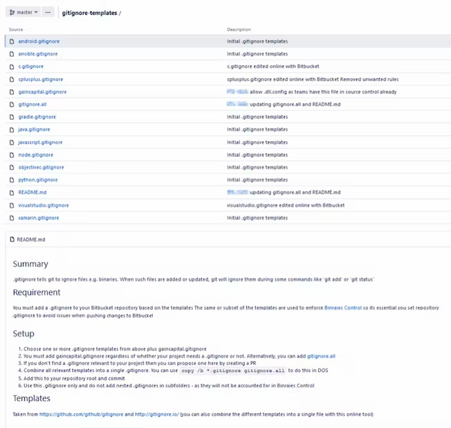 Screenshot of gitignore-templates