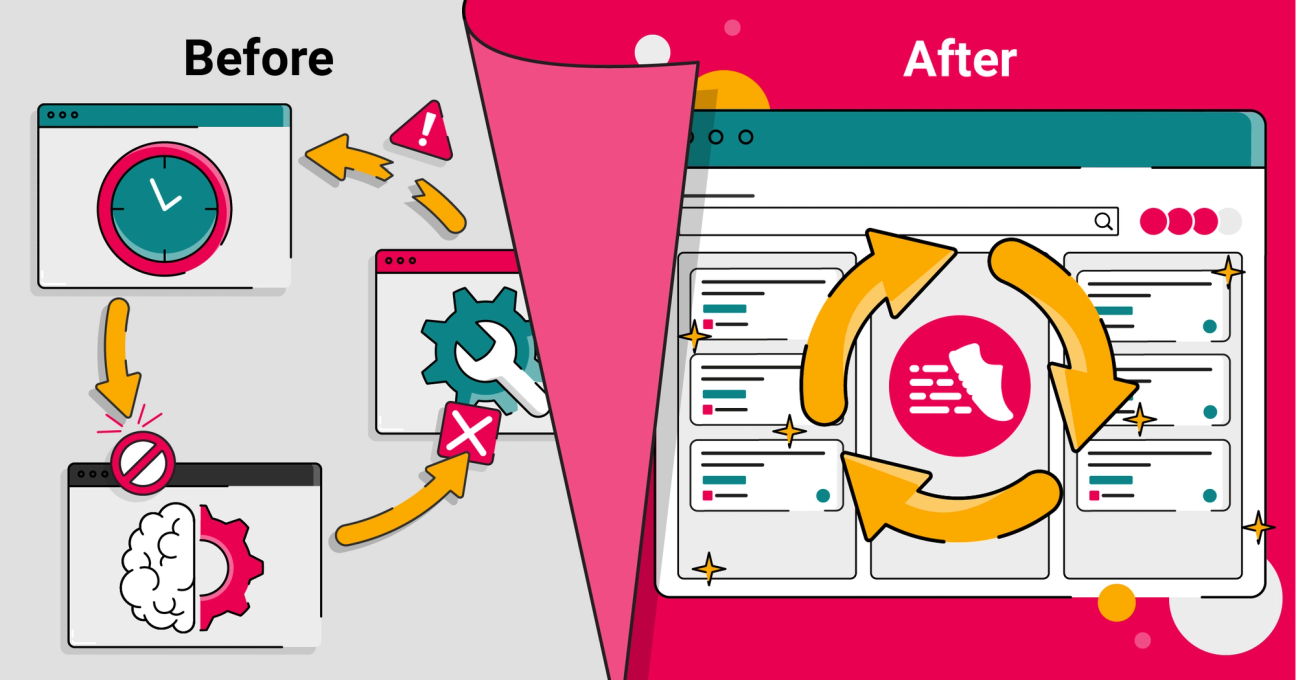 Illustration showing before ScriptRunner with broken and disjointed UI windows to after ScriptRunner with everything being in sync