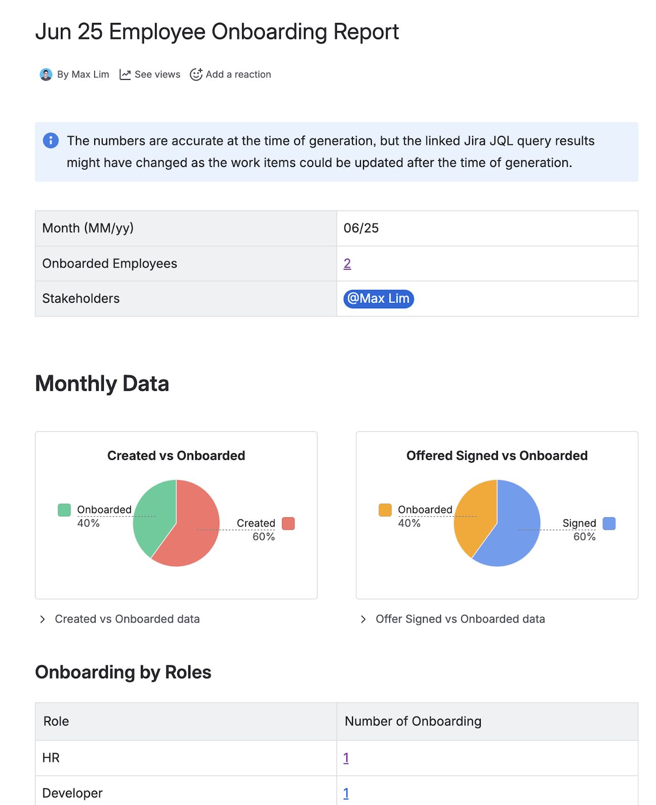 Example generated report