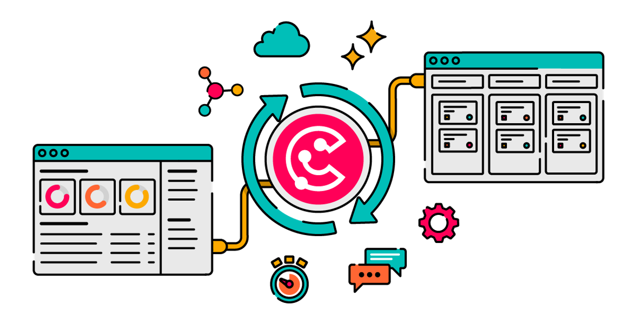 ScriptRunner Connect connecting between a ServiceNow and a Jira instance