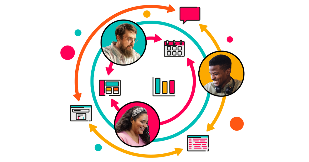 A team collaborating