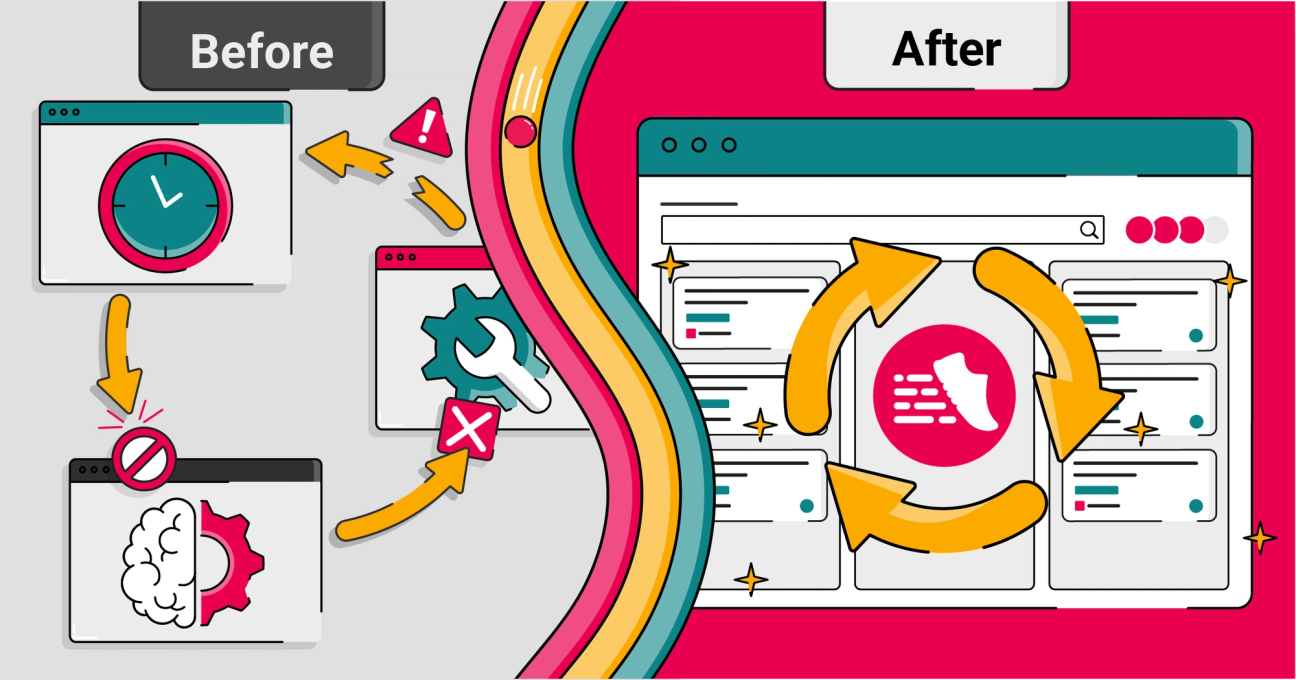 Illustration showing before ScriptRunner with broken and disjointed UI windows to after ScriptRunner with everything being in sync