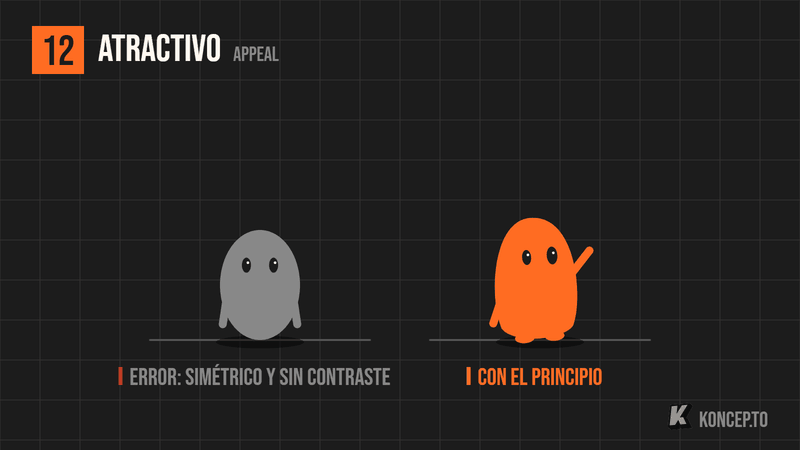 Dos personajes quietos: el gris es simétrico y rígido; el naranja tiene el cuerpo inclinado, un ojo más grande, pies chicos y saluda con un brazo