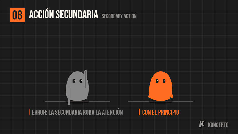 Animación de dos personajes que saltan: el gris revolea los brazos sin parar y distrae; el naranja sube los brazos en cada salto, acompañándolo