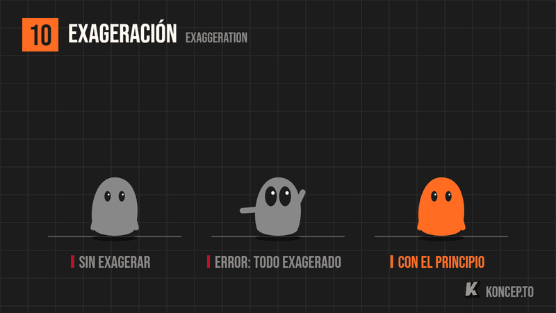 Tres personajes que se sorprenden: el primero apenas se mueve, el segundo exagera todo todo el tiempo y el naranja exagera solo la pose de sorpresa