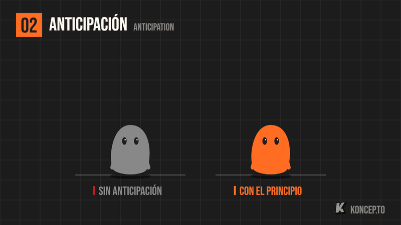 Animación de dos personajes que saltan: el gris salta sin prepararse y el naranja se agacha antes de saltar