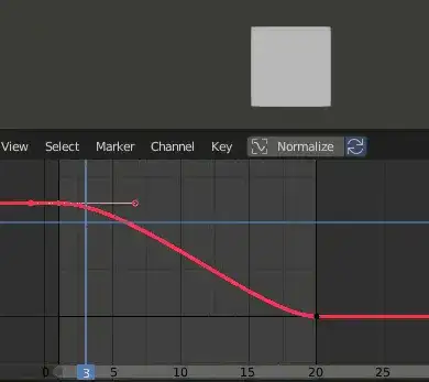 Easing con criterio: cuándo y por qué romper las curvas perfectas