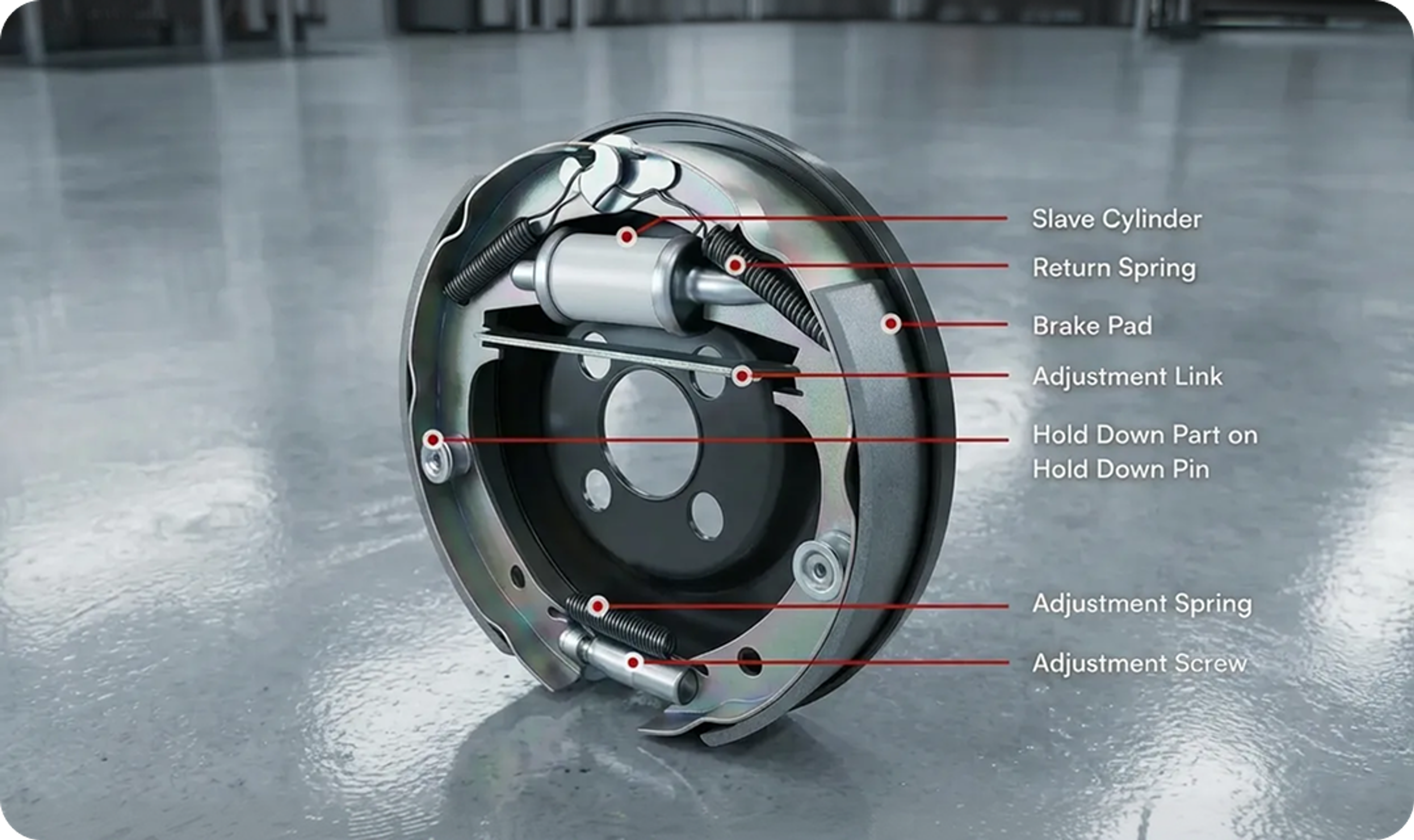 Labeled illustration of a drum brake with wheel cylinder, return springs, brake shoes, and adjustment mechanism