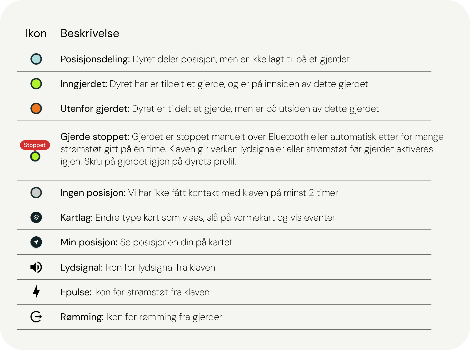 symbolbeskrivelse_no