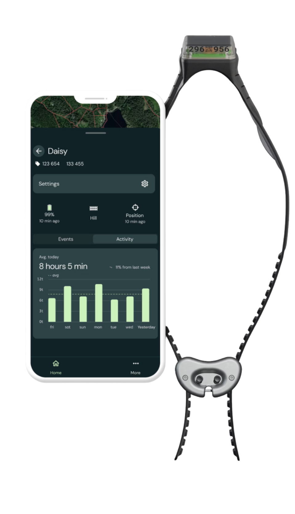 The monil virtual fencing collar