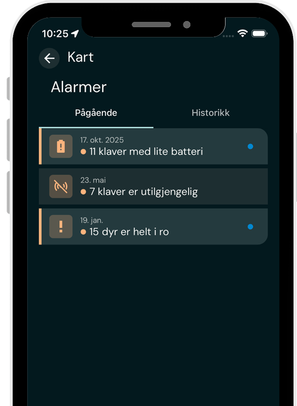 Get notified when something looks off.