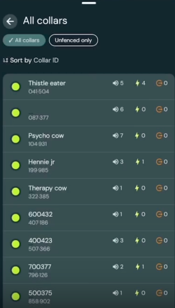 A screengrab of the Monil app representing all of Chris’s cows and their corresponding ID and names with a short overview of sounds, shocks and escapes. No escapes from Chris’s cattle