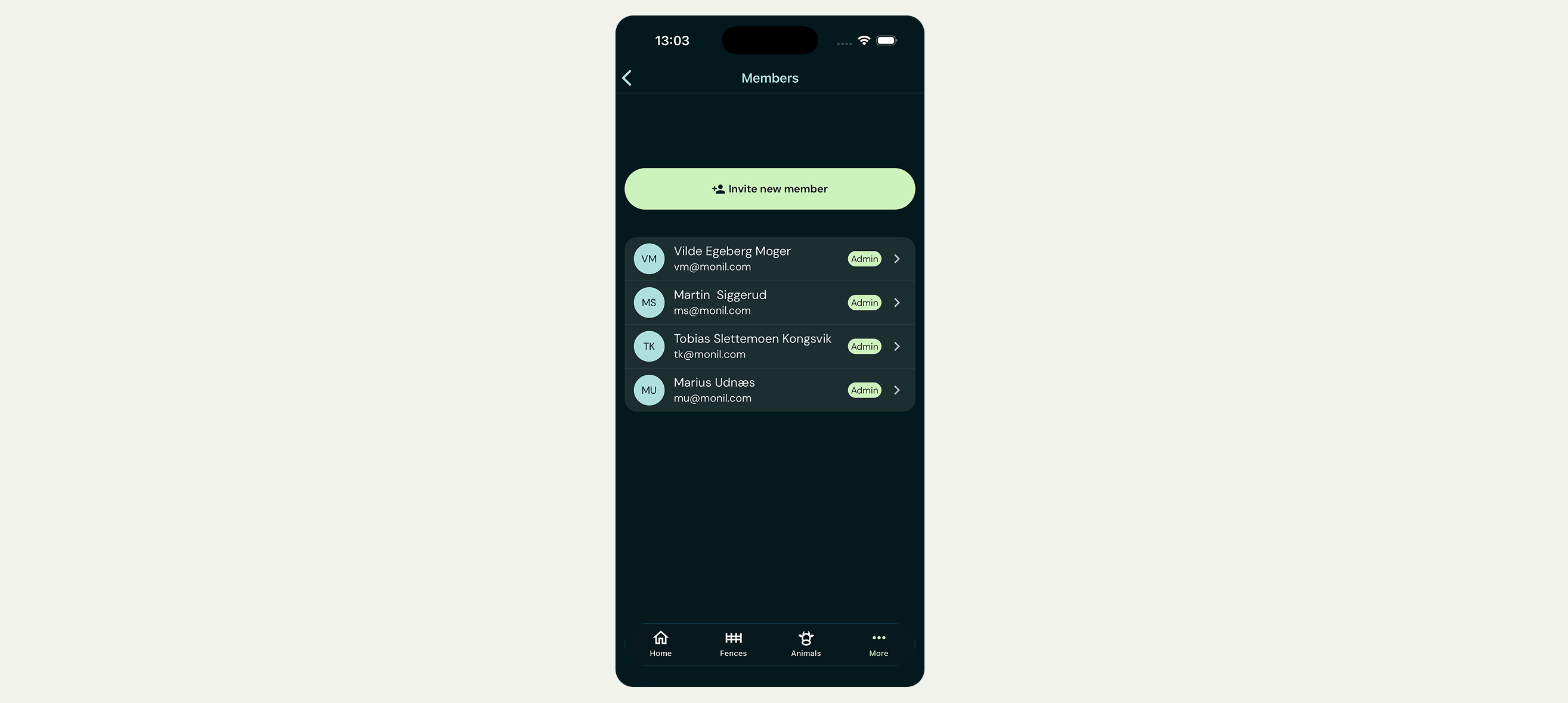 members