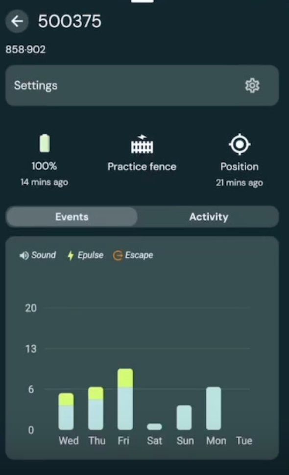  One cow's sound and shock stats within the Monil app. 