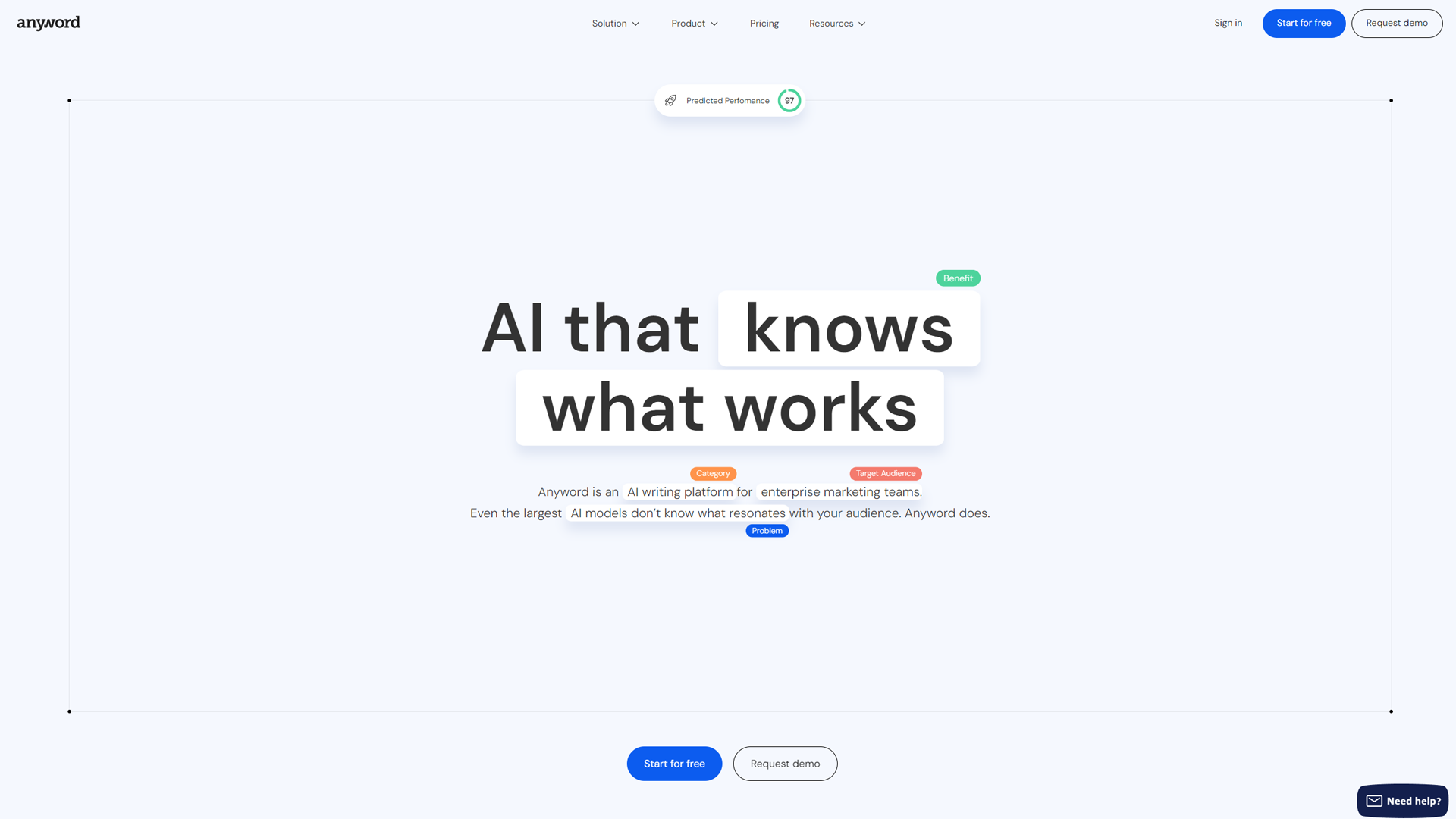 Anyword Homepage