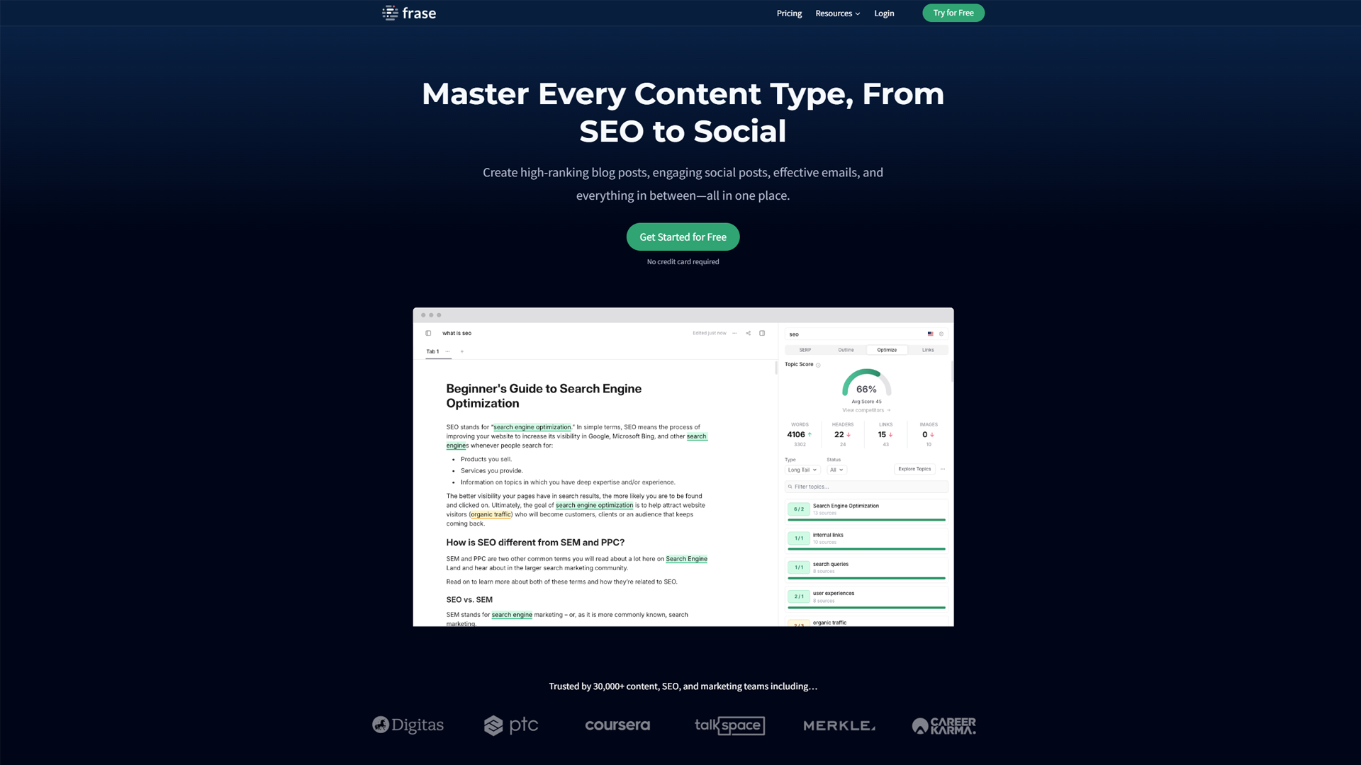 Frase.io Homepage