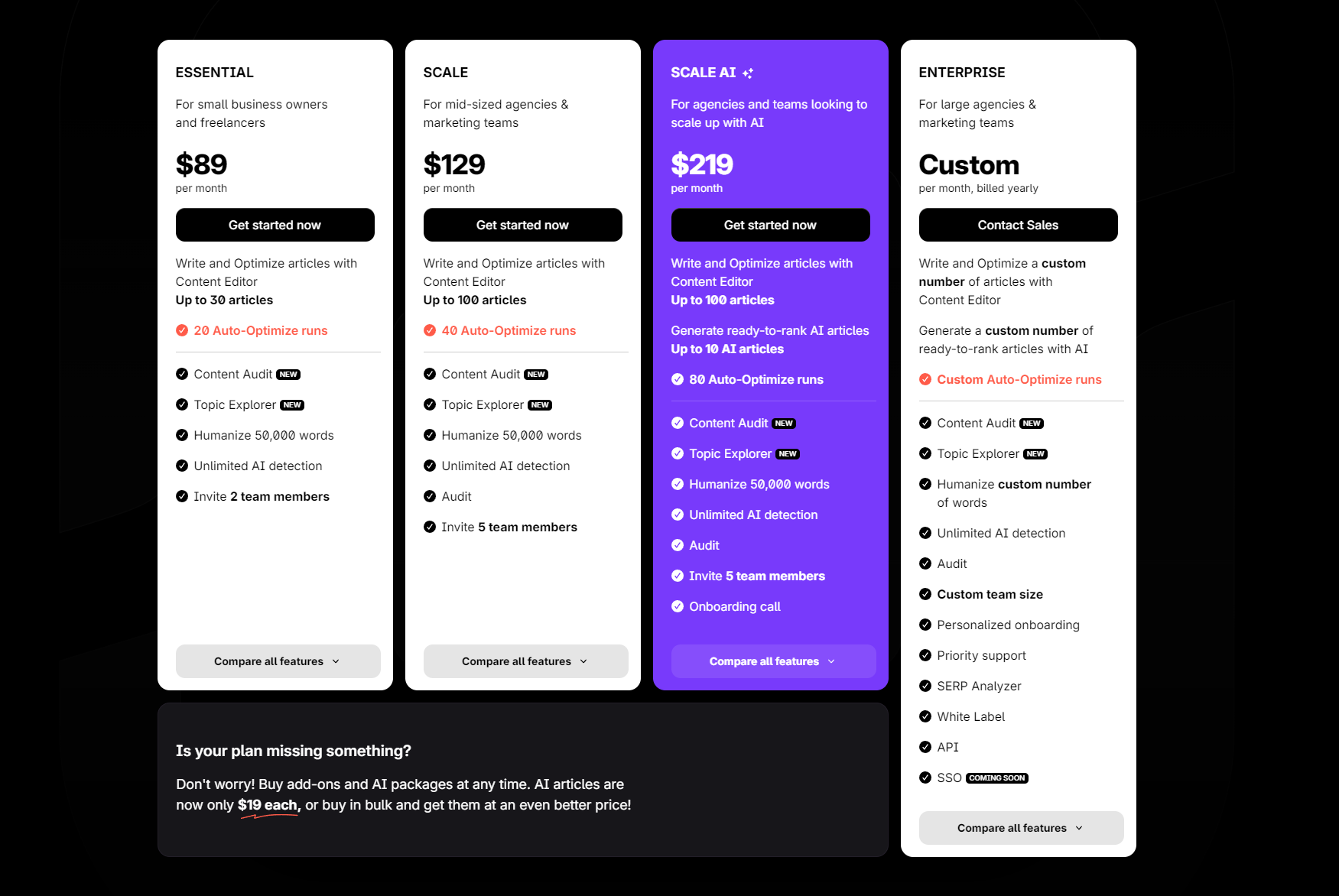 Surfer SEO pricing