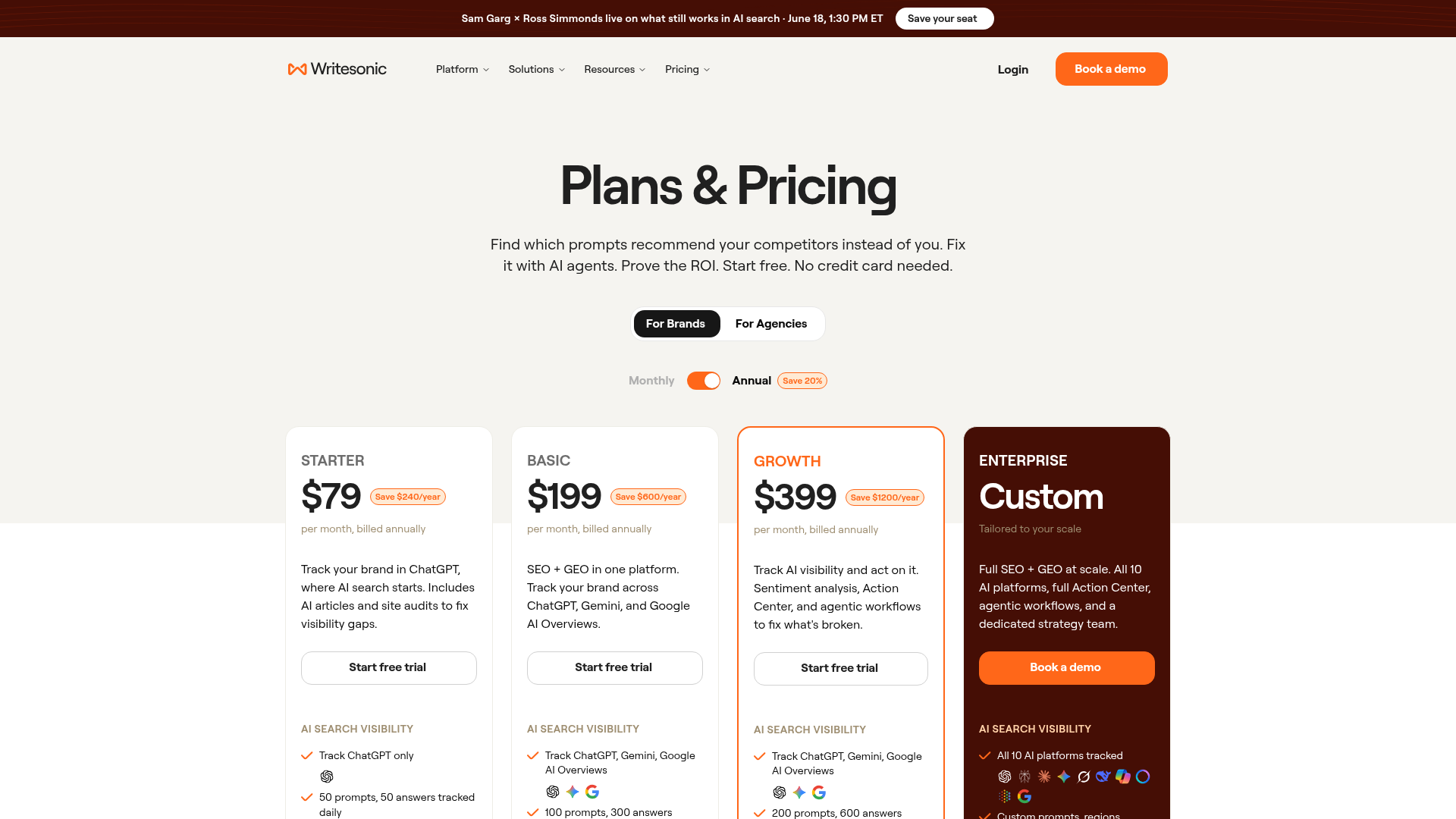 Writesonic pricing page showing tiered plan options