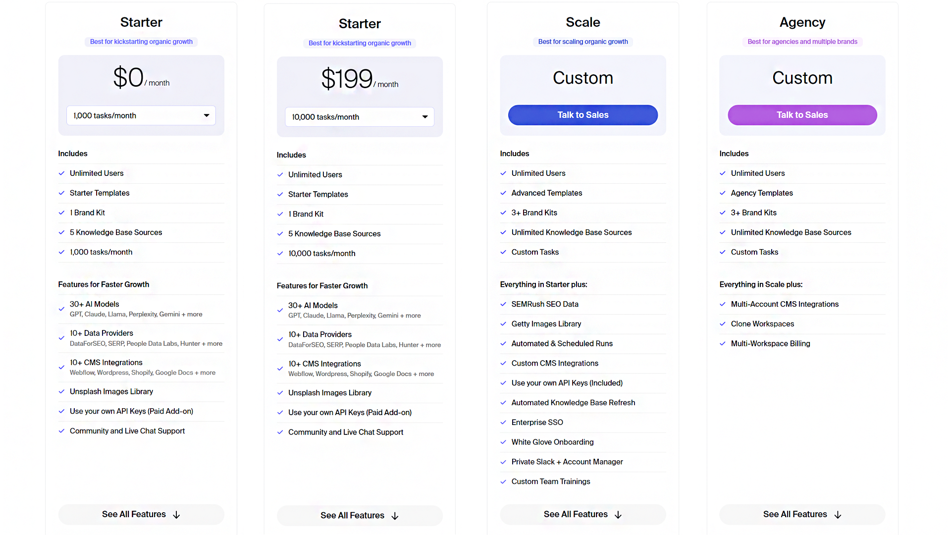 AirOps pricing