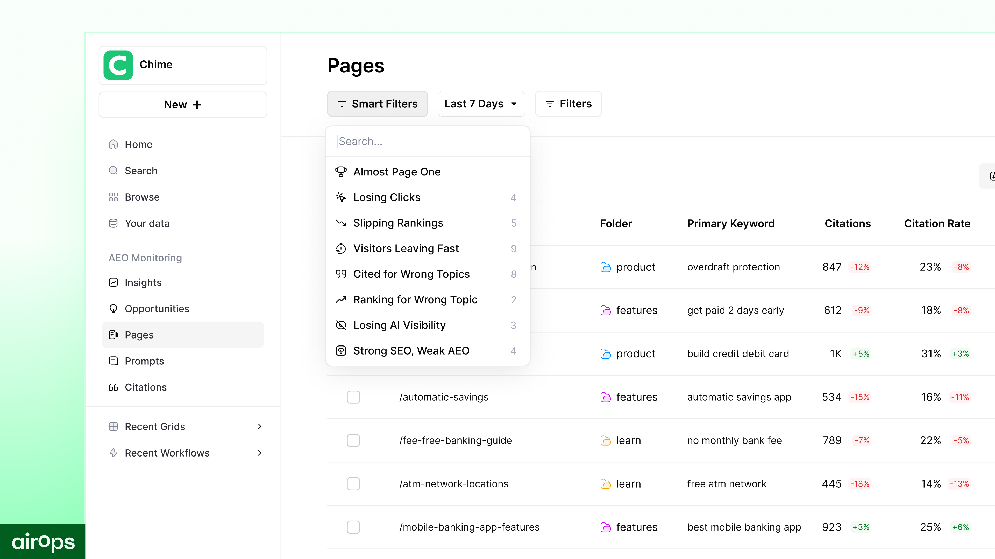 AirOps Page360 view showing citation rate and AI visibility metrics for generative engine optimization strategies
